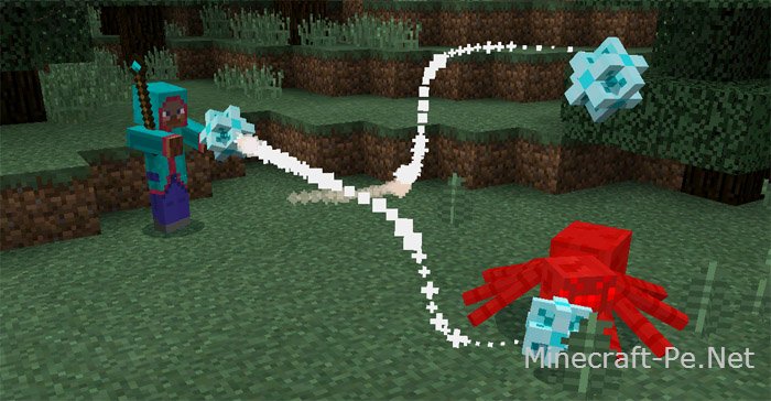 Мод: The Human [Только на 1.1.0.8!]